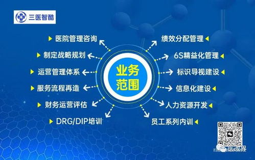 四川建成最強互聯網總醫院，匯聚14家頭部醫院，服務量超400萬，處方近百萬
