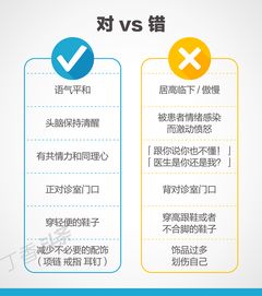 共筑平安防線 暴力傷醫(yī)事件的識別、應(yīng)對與預(yù)防指南